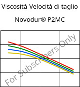 Viscosità-Velocità di taglio , Novodur® P2MC, ABS, INEOS Styrolution