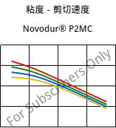 粘度－剪切速度 , Novodur® P2MC, ABS, INEOS Styrolution