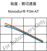 粘度－剪切速度 , Novodur® P3H-AT, ABS, INEOS Styrolution
