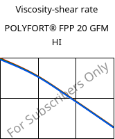 Viscosity-shear rate , POLYFORT® FPP 20 GFM HI, PP-GF20, LyondellBasell