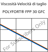 Viscosità-Velocità di taglio , POLYFORT® FPP 30 GFC, PP-GF30, LyondellBasell