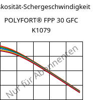 Viskosität-Schergeschwindigkeit , POLYFORT® FPP 30 GFC K1079, PP-GF30, LyondellBasell