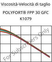 Viscosità-Velocità di taglio , POLYFORT® FPP 30 GFC K1079, PP-GF30, LyondellBasell