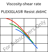 Viscosity-shear rate , PLEXIGLAS® Resist zk6HC, PMMA-I, Röhm