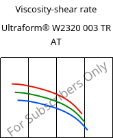 Viscosity-shear rate , Ultraform® W2320 003 TR AT, POM, BASF