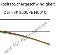 Viskosität-Schergeschwindigkeit , Delrin® 300CPE NC010, POM, DuPont
