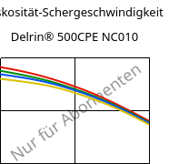 Viskosität-Schergeschwindigkeit , Delrin® 500CPE NC010, POM, DuPont