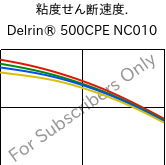  粘度せん断速度. , Delrin® 500CPE NC010, POM, DuPont