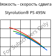 Вязкость - скорость сдвига , Styrolution® PS 495N, PS-I, INEOS Styrolution