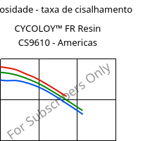Viscosidade - taxa de cisalhamento , CYCOLOY™ FR Resin CS9610 - Americas, (PC+ABS), SABIC