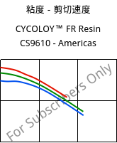 粘度－剪切速度 , CYCOLOY™ FR Resin CS9610 - Americas, (PC+ABS), SABIC