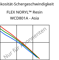 Viskosität-Schergeschwindigkeit , FLEX NORYL™ Resin WCD801A - Asia, (PPE+TPE), SABIC