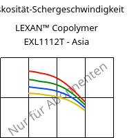 Viskosität-Schergeschwindigkeit , LEXAN™ Copolymer EXL1112T - Asia, PC, SABIC