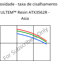 Viscosidade - taxa de cisalhamento , ULTEM™  Resin ATX3562R - Asia, PEI-(GF+MF)50, SABIC