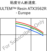  粘度せん断速度. , ULTEM™  Resin ATX3562R - Europe, PEI-(GF+MF)50, SABIC
