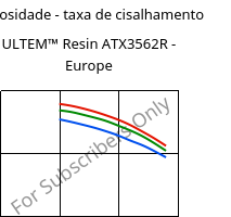 Viscosidade - taxa de cisalhamento , ULTEM™  Resin ATX3562R - Europe, PEI-(GF+MF)50, SABIC
