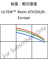粘度－剪切速度 , ULTEM™  Resin ATX3562R - Europe, PEI-(GF+MF)50, SABIC
