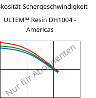 Viskosität-Schergeschwindigkeit , ULTEM™  Resin DH1004 - Americas, PEI, SABIC