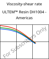 Viscosity-shear rate , ULTEM™  Resin DH1004 - Americas, PEI, SABIC