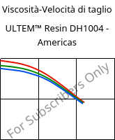 Viscosità-Velocità di taglio , ULTEM™  Resin DH1004 - Americas, PEI, SABIC