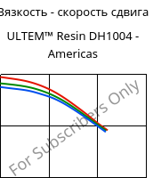 Вязкость - скорость сдвига , ULTEM™  Resin DH1004 - Americas, PEI, SABIC