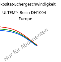 Viskosität-Schergeschwindigkeit , ULTEM™  Resin DH1004 - Europe, PEI, SABIC