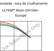 Viscosidade - taxa de cisalhamento , ULTEM™  Resin DH1004 - Europe, PEI, SABIC