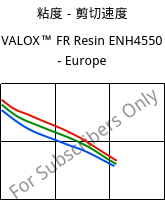粘度－剪切速度 , VALOX™ FR Resin ENH4550 - Europe, PBT-GF25, SABIC