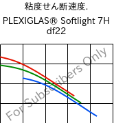  粘度せん断速度. , PLEXIGLAS® Softlight 7H df22, PMMA, Röhm