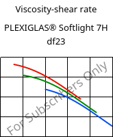 Viscosity-shear rate , PLEXIGLAS® Softlight 7H df23, PMMA, Röhm
