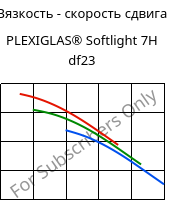 Вязкость - скорость сдвига , PLEXIGLAS® Softlight 7H df23, PMMA, Röhm