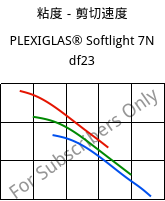 粘度－剪切速度 , PLEXIGLAS® Softlight 7N df23, PMMA, Röhm