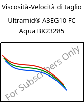 Viscosità-Velocità di taglio , Ultramid® A3EG10 FC Aqua BK23285, PA66-GF50, BASF