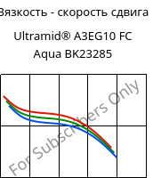 Вязкость - скорость сдвига , Ultramid® A3EG10 FC Aqua BK23285, PA66-GF50, BASF