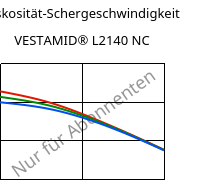 Viskosität-Schergeschwindigkeit , VESTAMID® L2140 NC, PA12, Evonik