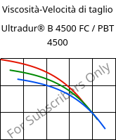 Viscosità-Velocità di taglio , Ultradur® B 4500 FC / PBT 4500, PBT, BASF