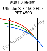  粘度せん断速度. , Ultradur® B 4500 FC / PBT 4500, PBT, BASF