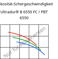 Viskosität-Schergeschwindigkeit , Ultradur® B 6550 FC / PBT 6550, PBT, BASF