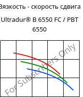 Вязкость - скорость сдвига , Ultradur® B 6550 FC / PBT 6550, PBT, BASF