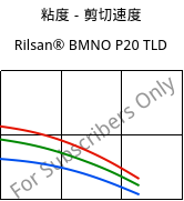 粘度－剪切速度 , Rilsan® BMNO P20 TLD, PA11, ARKEMA