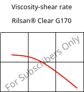Viscosity-shear rate , Rilsan® Clear G170, PA*, ARKEMA
