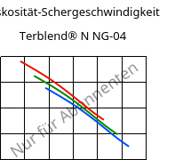 Viskosität-Schergeschwindigkeit , Terblend® N NG-04, (ABS+PA6)-GF20, INEOS Styrolution