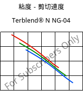 粘度－剪切速度 , Terblend® N NG-04, (ABS+PA6)-GF20, INEOS Styrolution