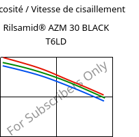 Viscosité / Vitesse de cisaillement , Rilsamid® AZM 30 BLACK T6LD, PA12-GF30, ARKEMA