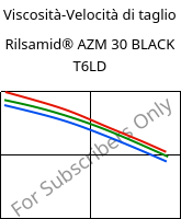 Viscosità-Velocità di taglio , Rilsamid® AZM 30 BLACK T6LD, PA12-GF30, ARKEMA