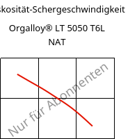 Viskosität-Schergeschwindigkeit , Orgalloy® LT 5050 T6L NAT, PA6..., ARKEMA