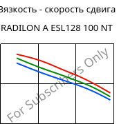 Вязкость - скорость сдвига , RADILON A ESL128 100 NT, PA66, RadiciGroup