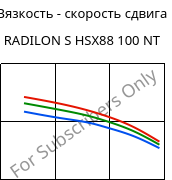 Вязкость - скорость сдвига , RADILON S HSX88 100 NT, PA6, RadiciGroup