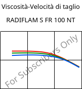 Viscosità-Velocità di taglio , RADIFLAM S FR 100 NT, PA6, RadiciGroup