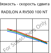 Вязкость - скорость сдвига , RADILON A RV500 100 NT, PA66-GF50, RadiciGroup